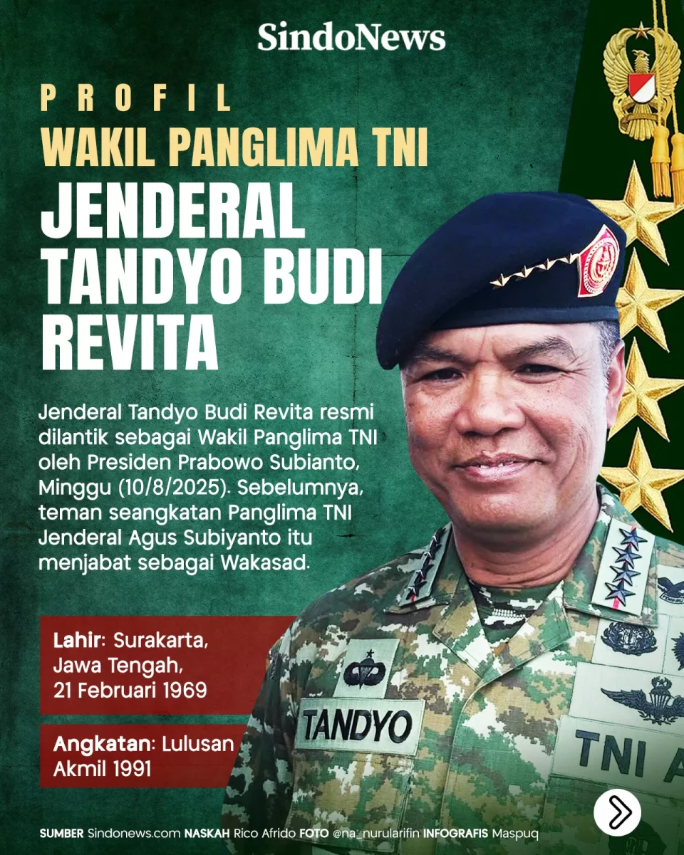 Profil Wakil Panglima...
