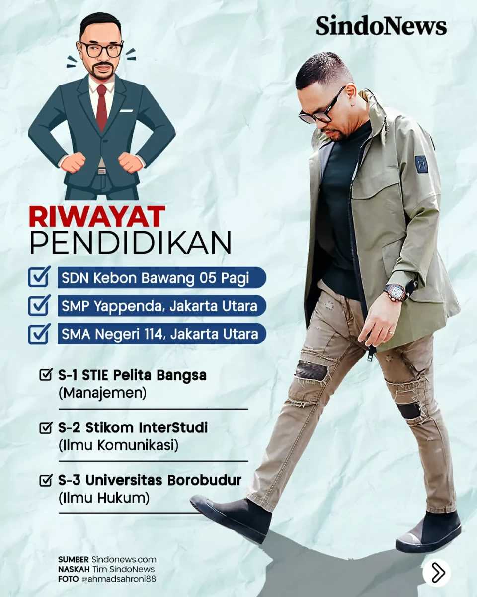 Riwayat Pendidikan Ahmad...
