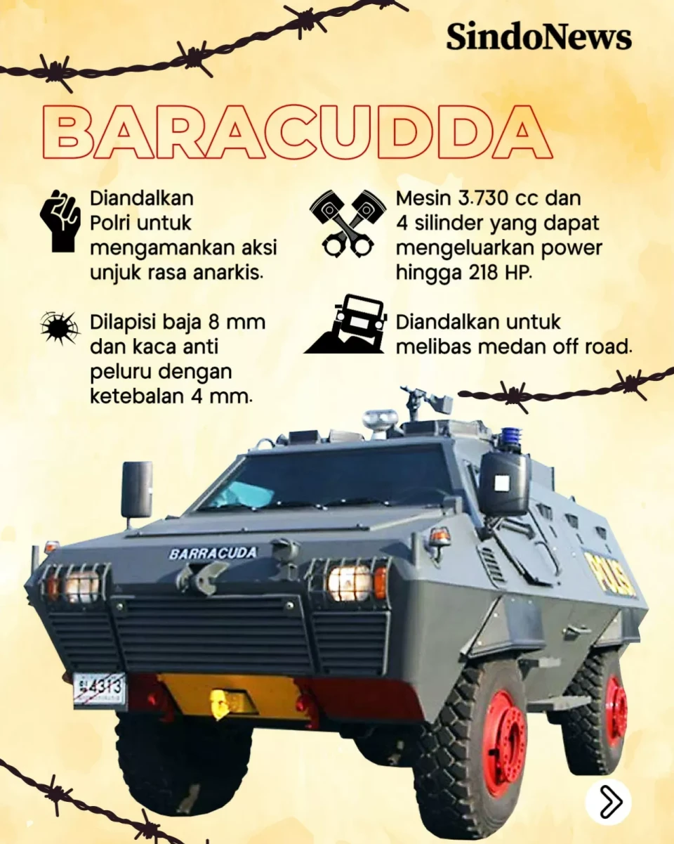 6 Kendaraan Polisi yang...