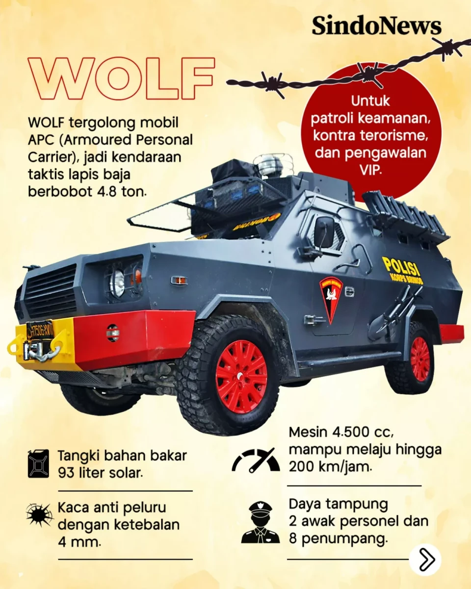 6 Kendaraan Polisi yang...