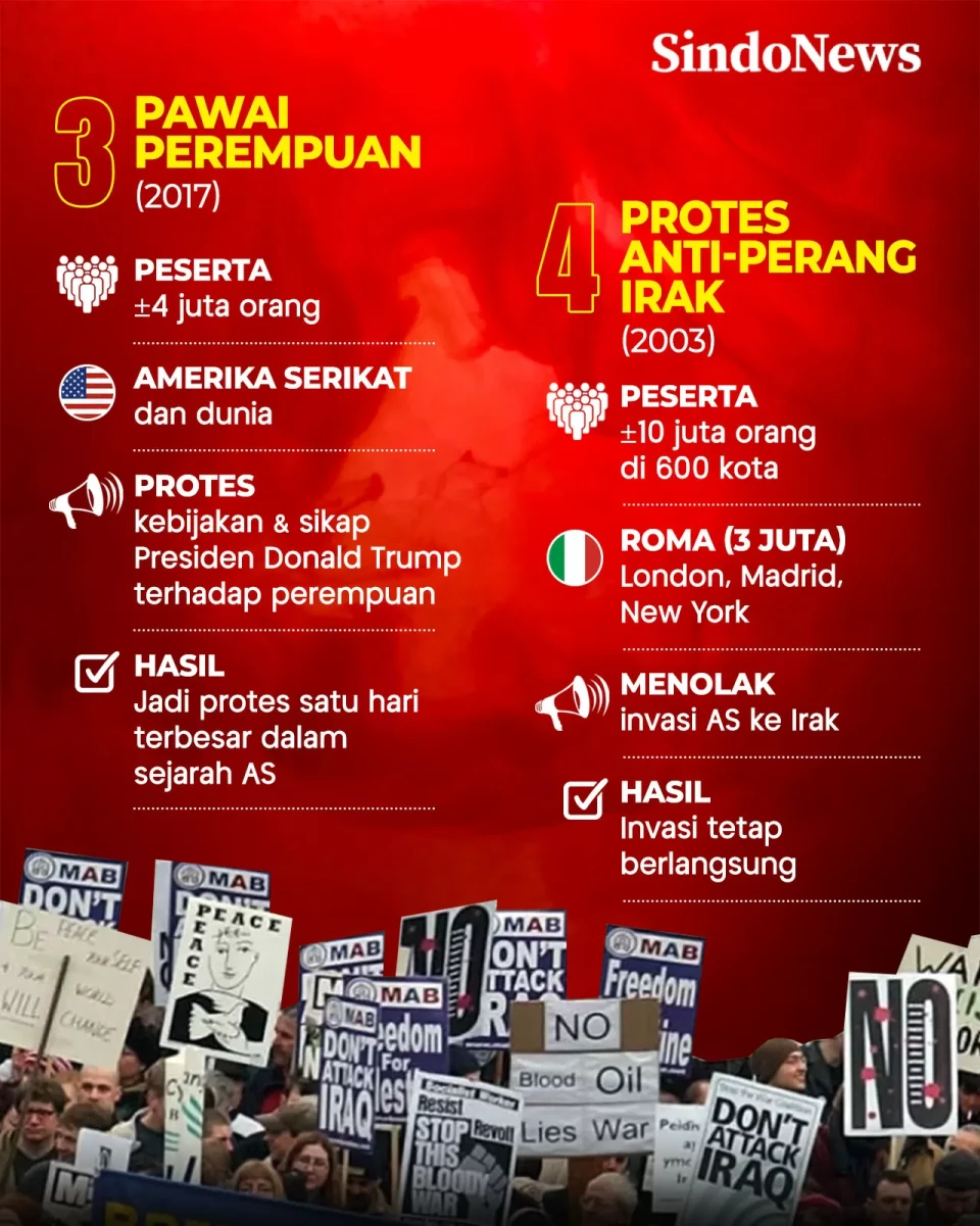 10 Demonstrasi Terbesar...