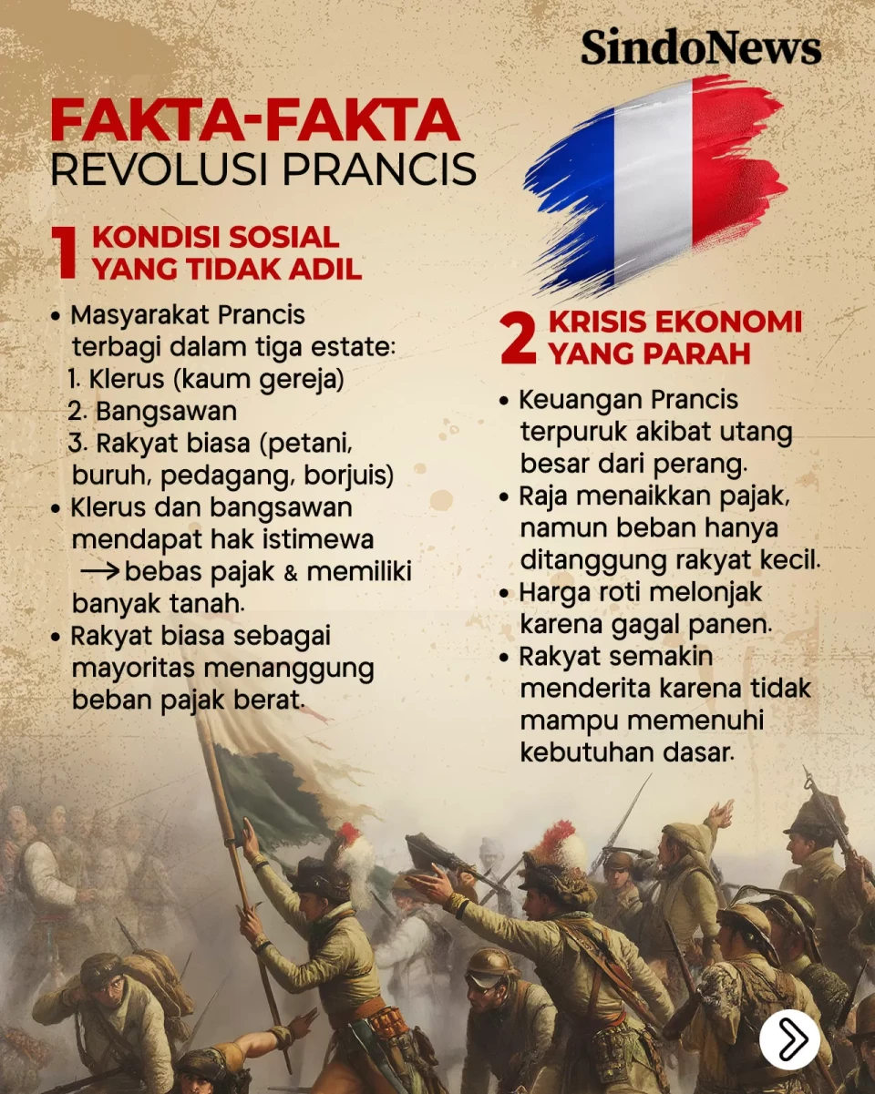 10 Alasan Revolusi Prancis...