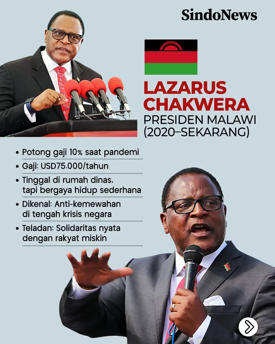 4 Presiden Termiskin...