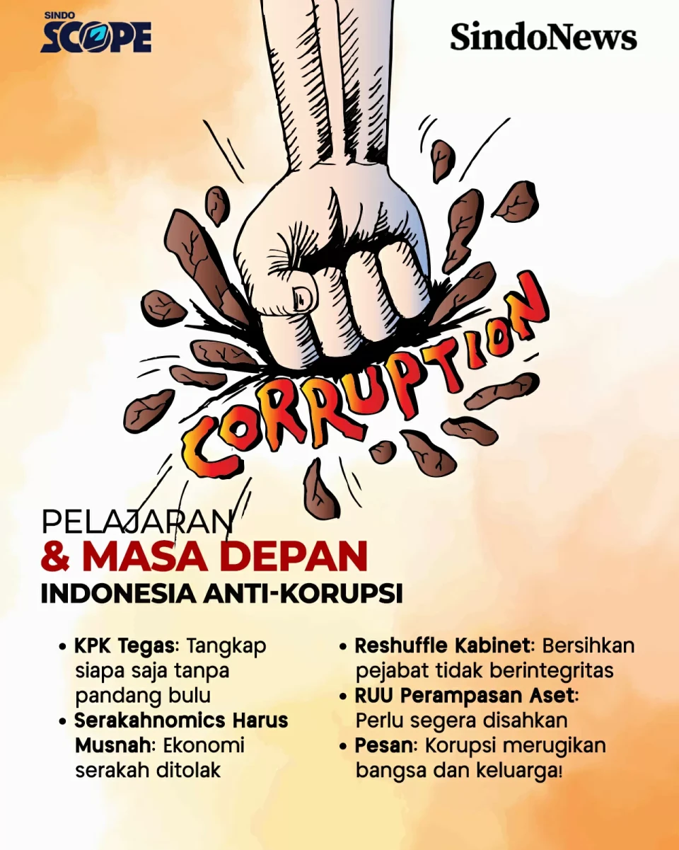 Noel Terjerat Rasuah,...