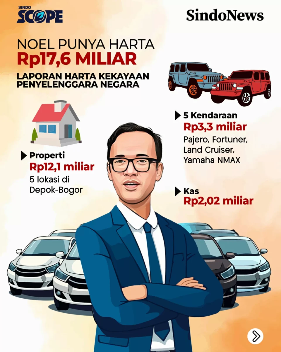 Noel Terjerat Rasuah,...