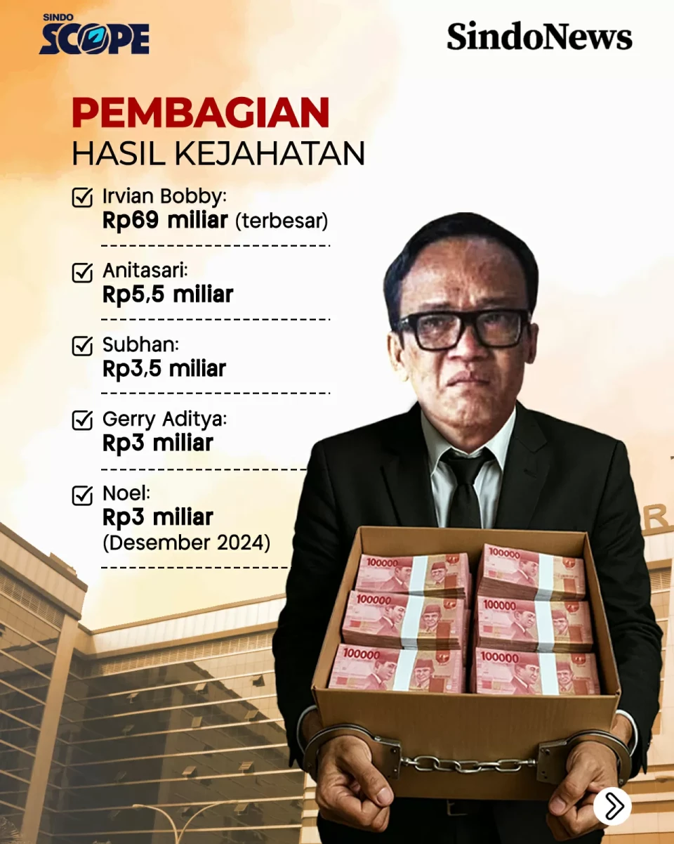 Noel Terjerat Rasuah,...