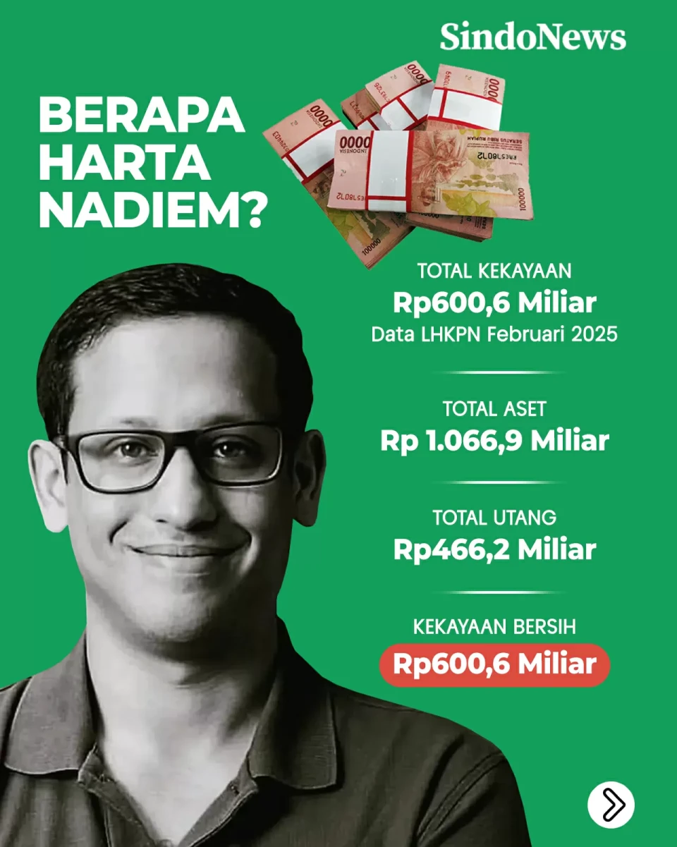 Mantan Mendikbudristek...
