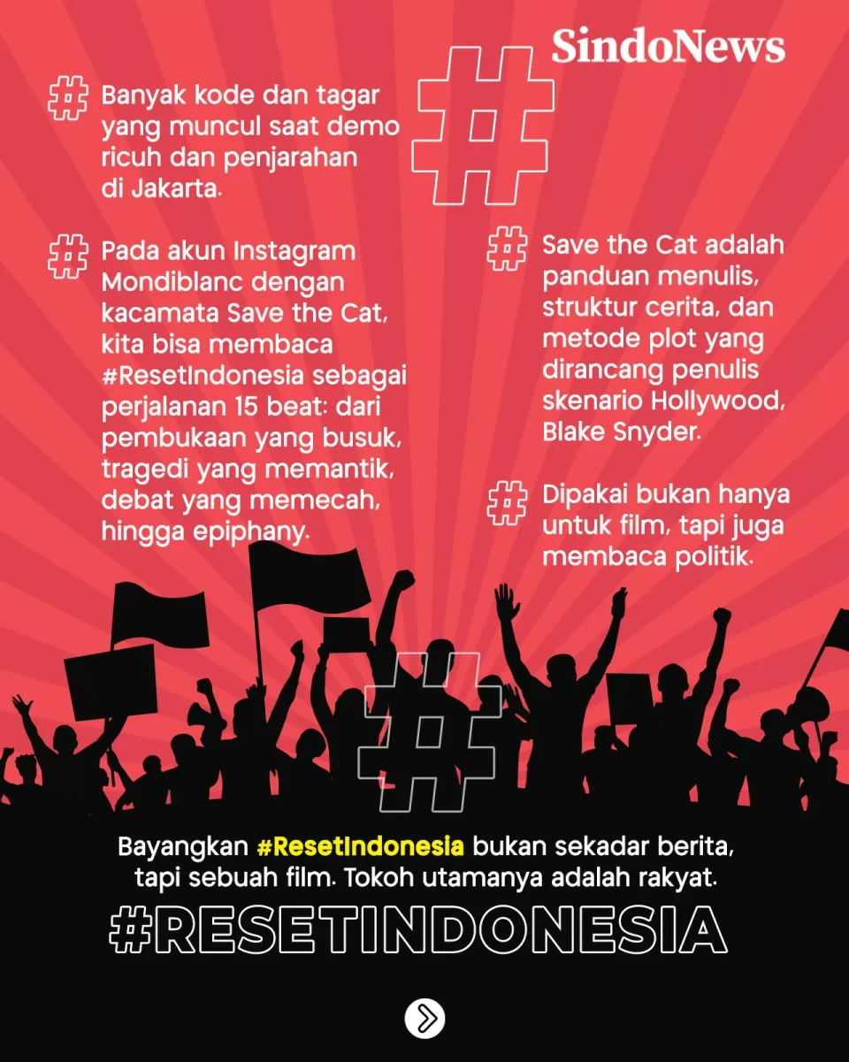 Membaca Kode Keras dalam...