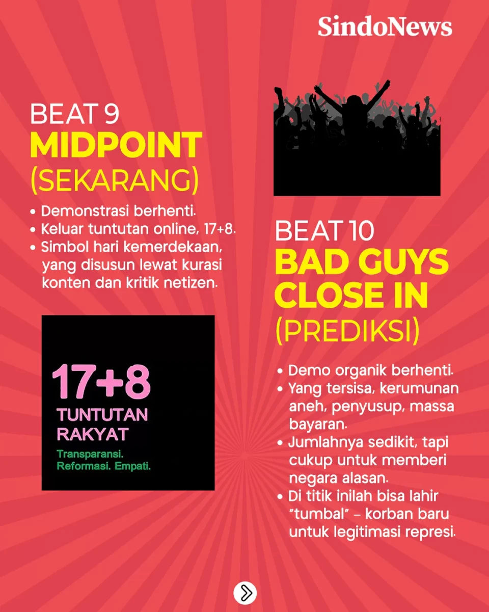 Membaca Kode Keras dalam...