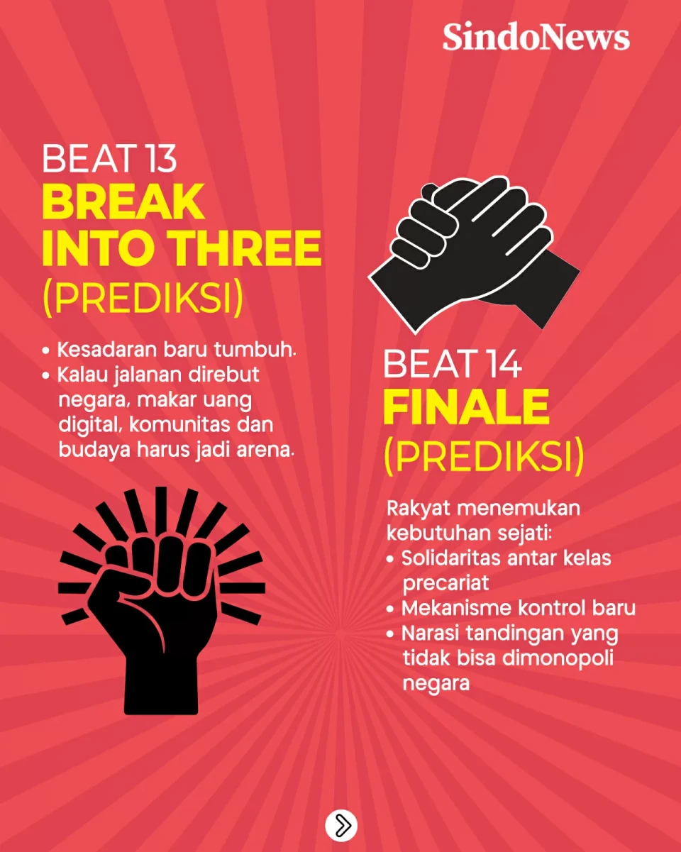 Membaca Kode Keras dalam...