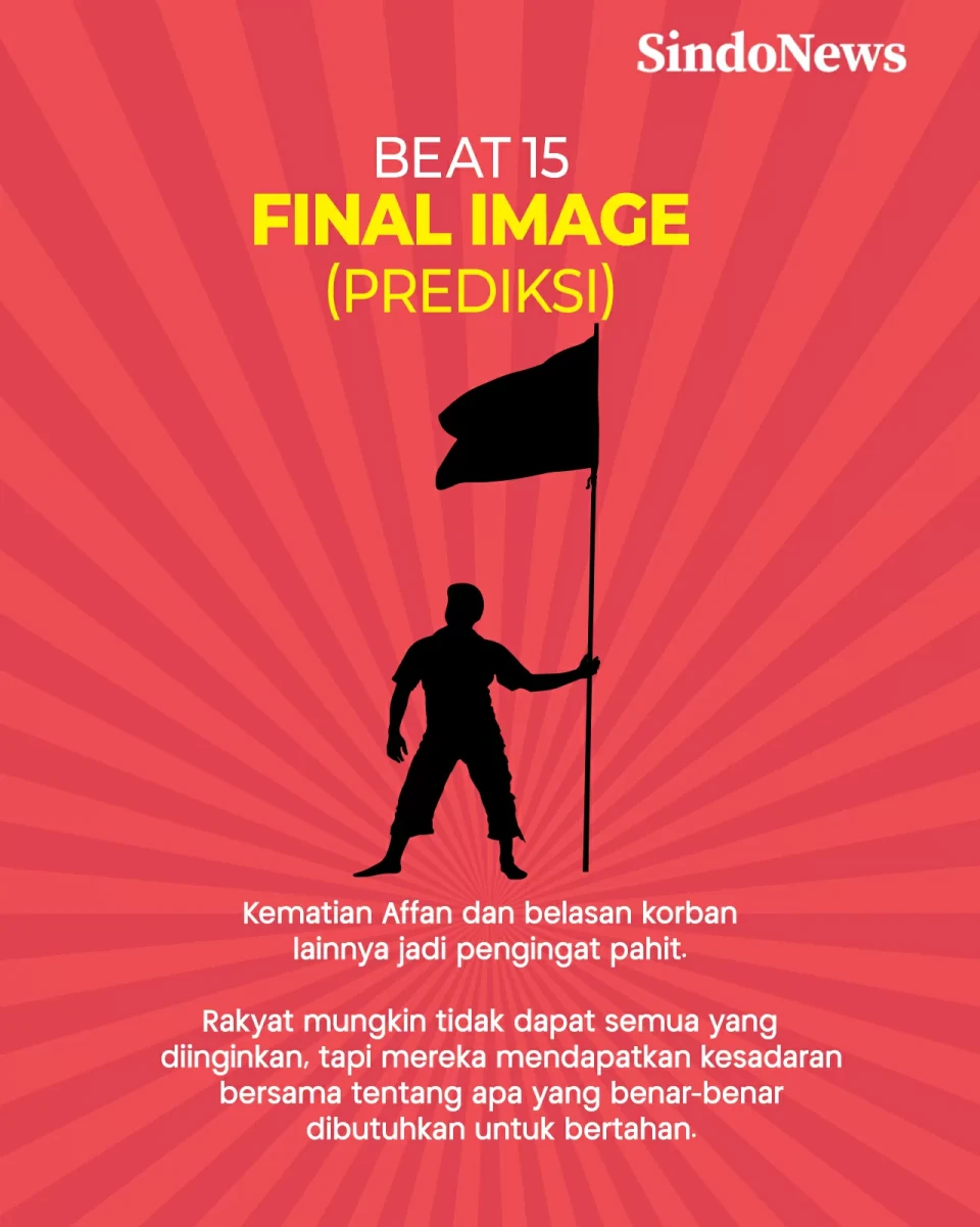 Membaca Kode Keras dalam...