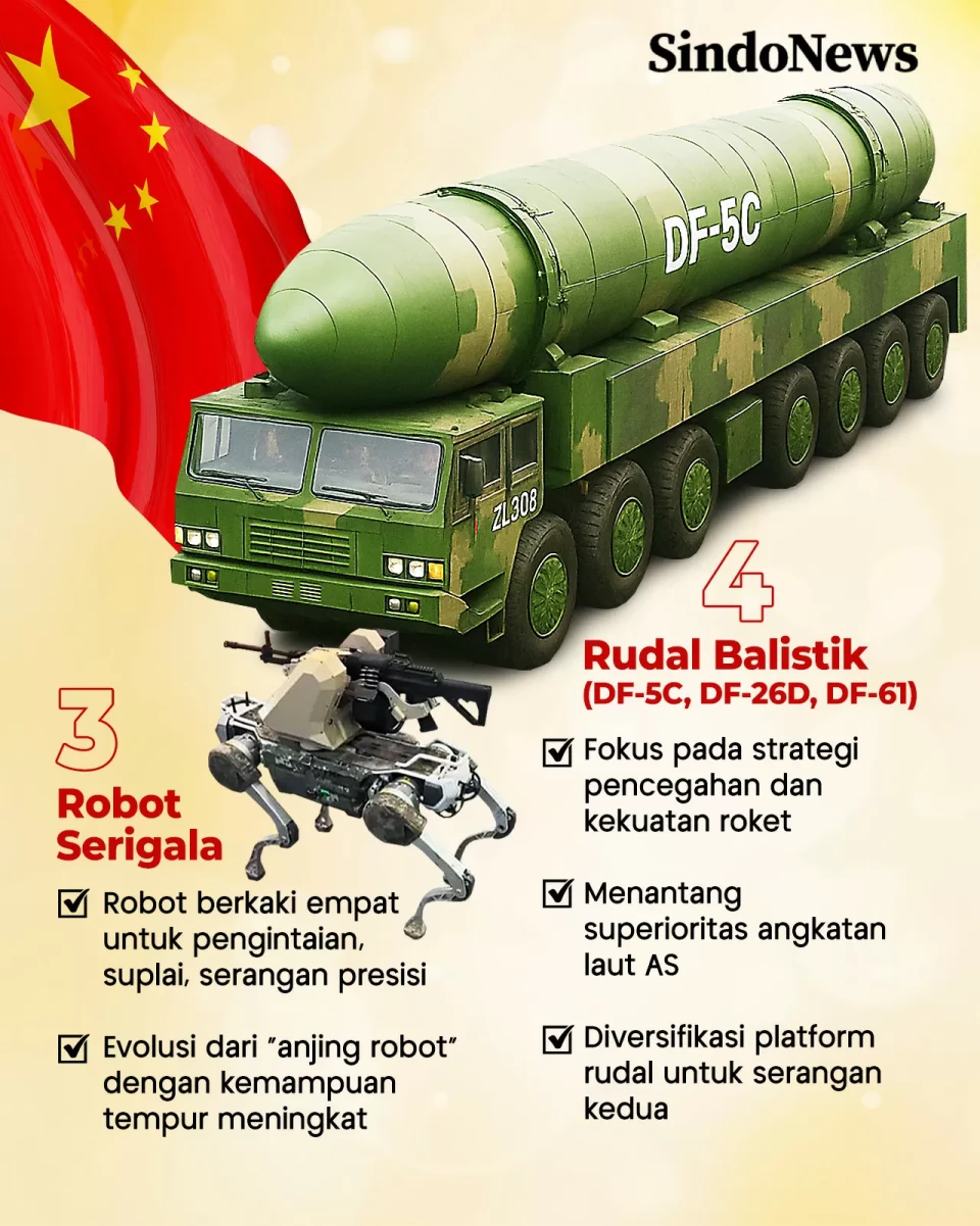 4 Senjata Andalan China,...