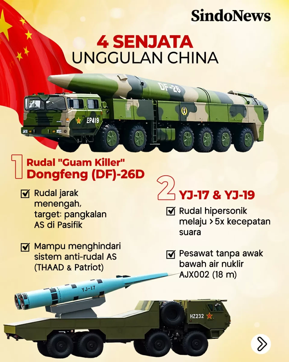 4 Senjata Andalan China,...