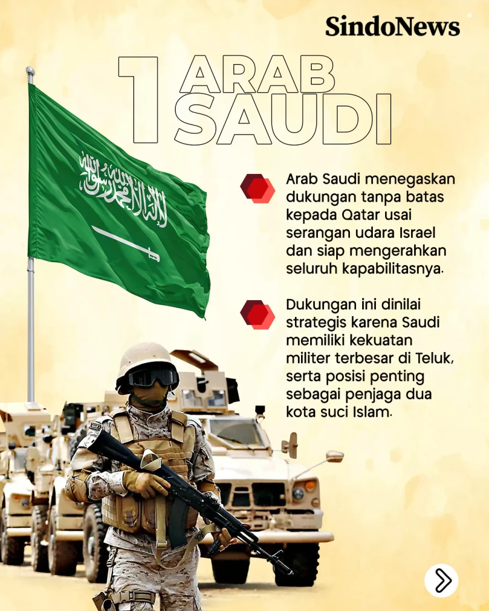 4 Negara Arab yang Siap...