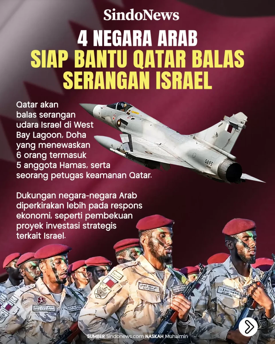 4 Negara Arab yang Siap...
