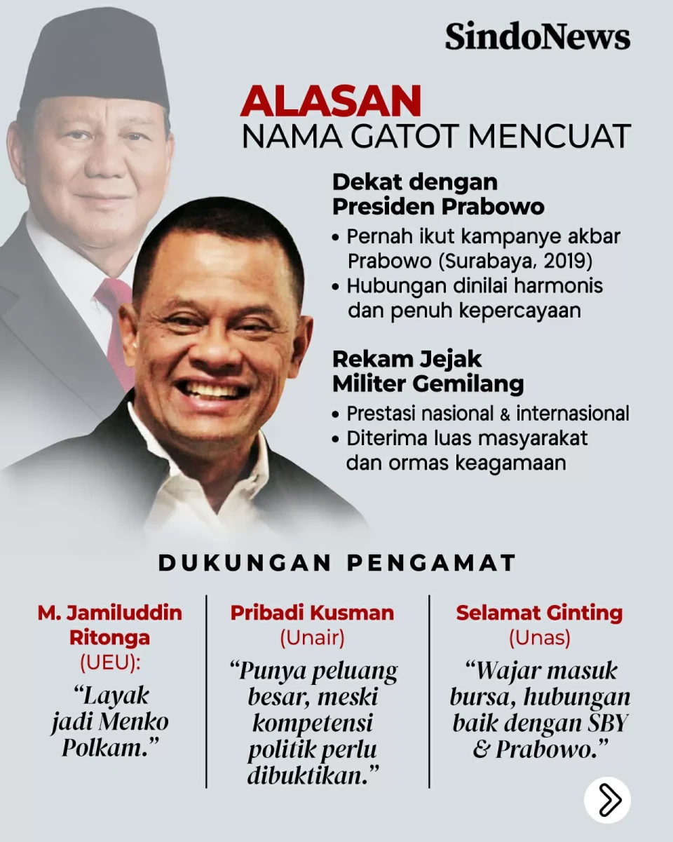 Profil Gatot Nurmantyo,...