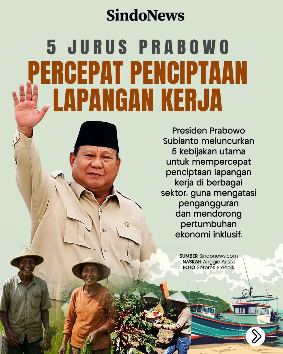 5 Jurus Prabowo Percepat...