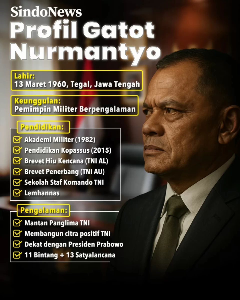Adu Pendidikan Gatot...