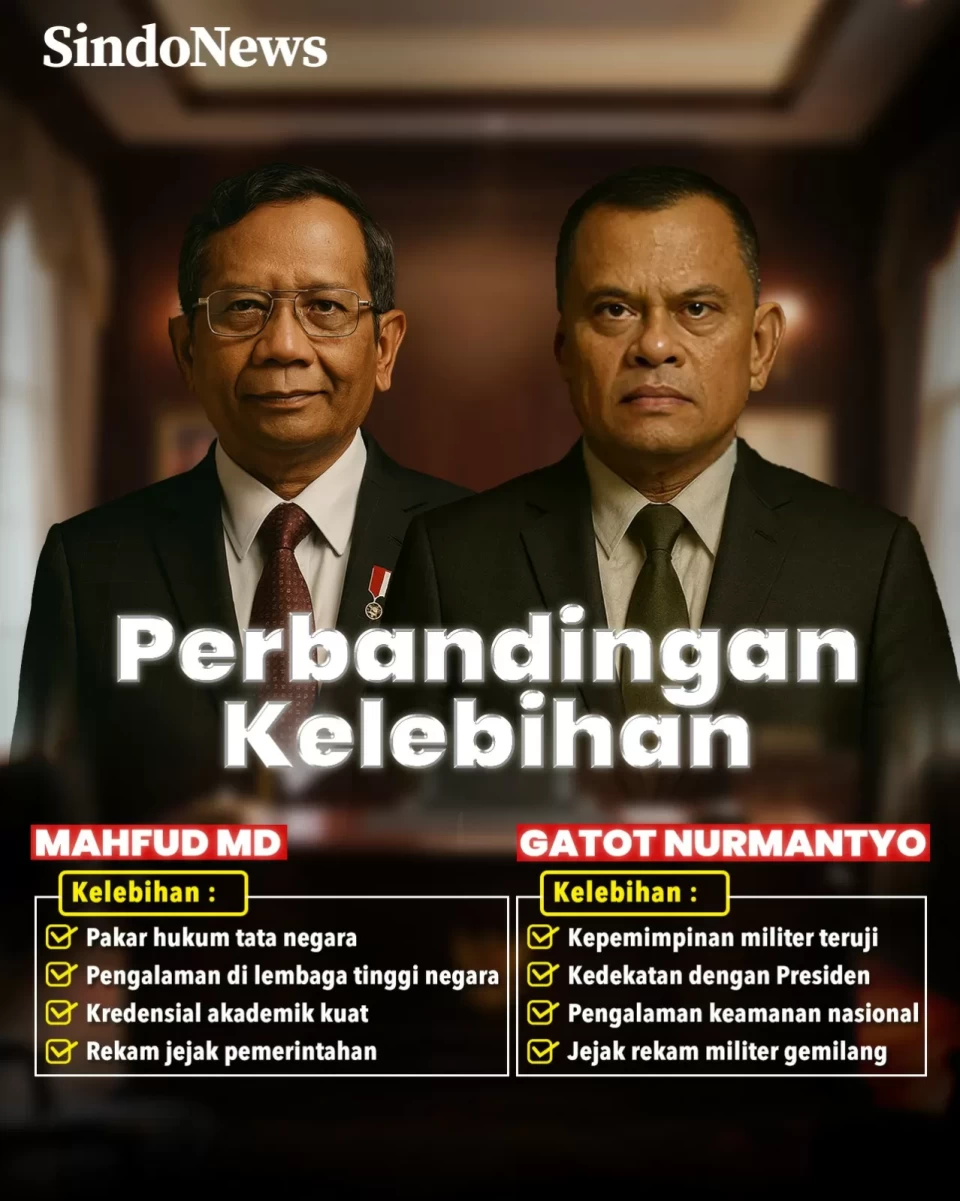 Adu Pendidikan Gatot...