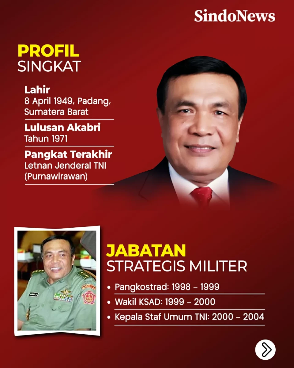 Profil Djamari Chaniago,...