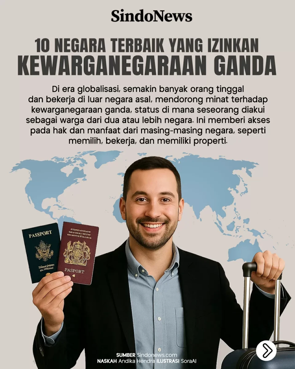 10 Negara Terbaik yang...