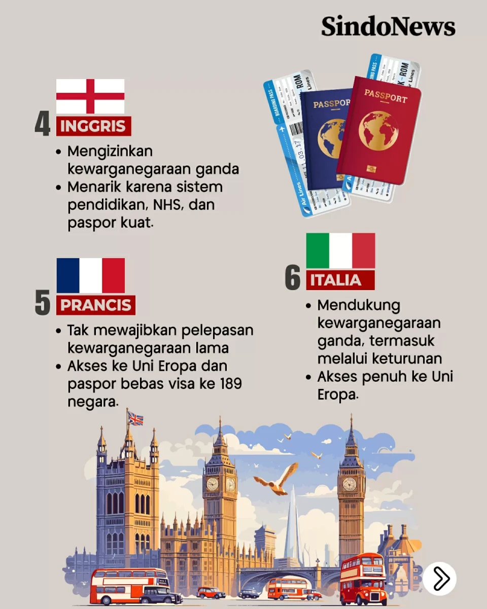 10 Negara Terbaik yang...