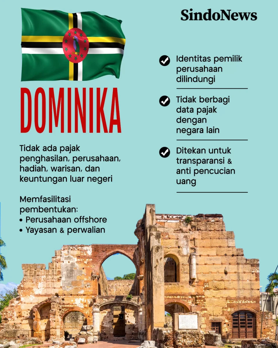 Indonesia Demam Pajak,...