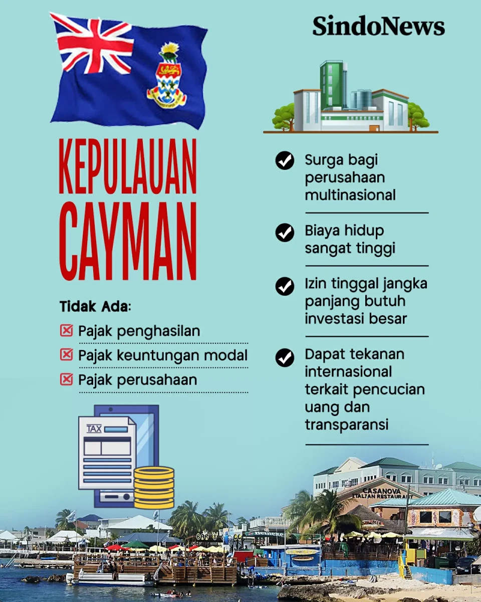 Indonesia Demam Pajak,...