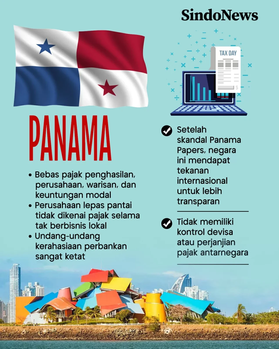 Indonesia Demam Pajak,...