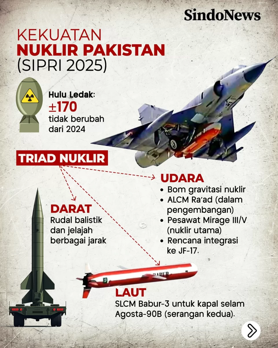 Ancam Hancurkan Separuh...