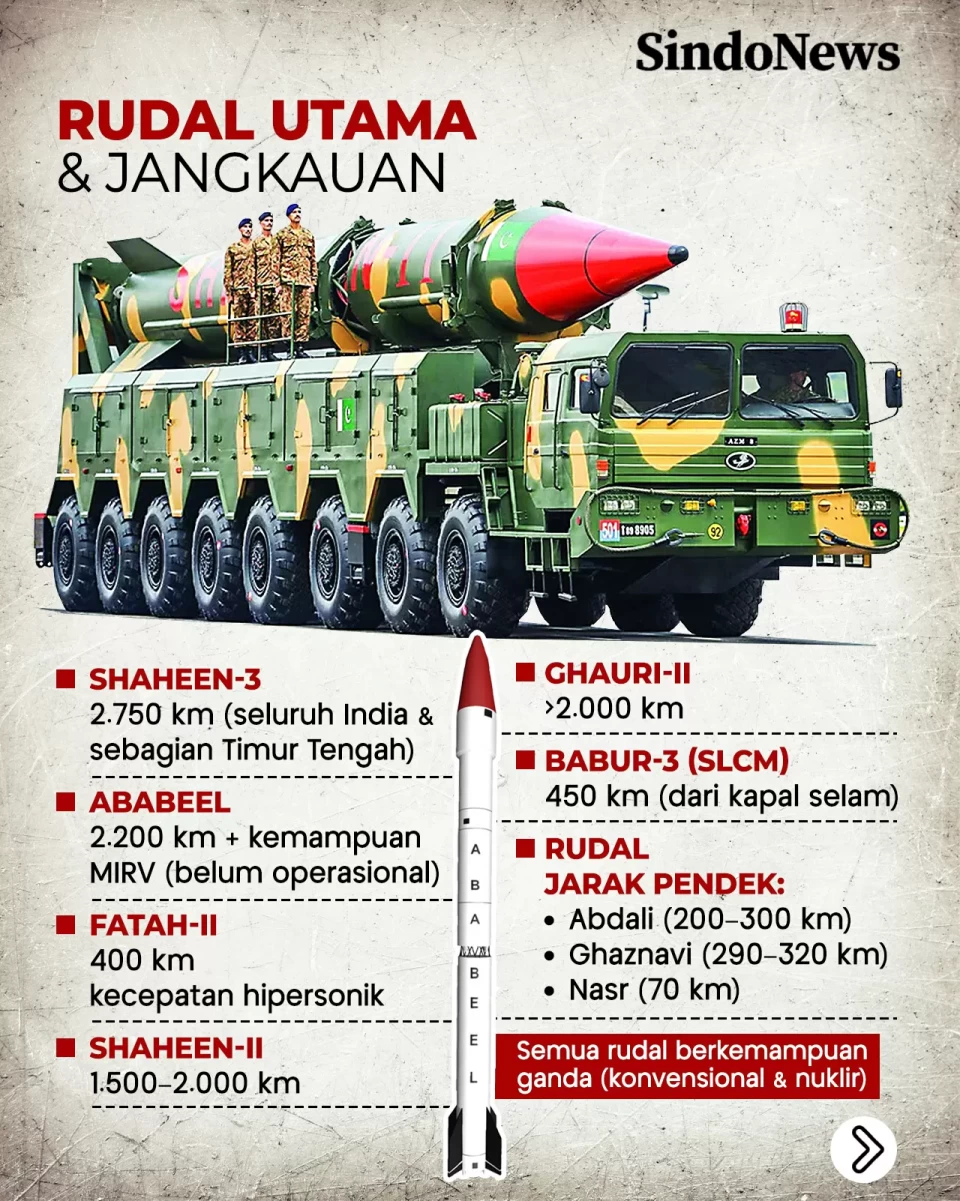 Ancam Hancurkan Separuh...