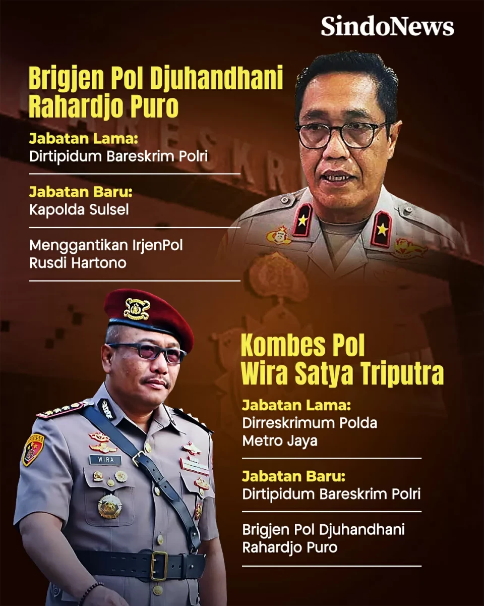 7 Perwira Tinggi Bareskrim...