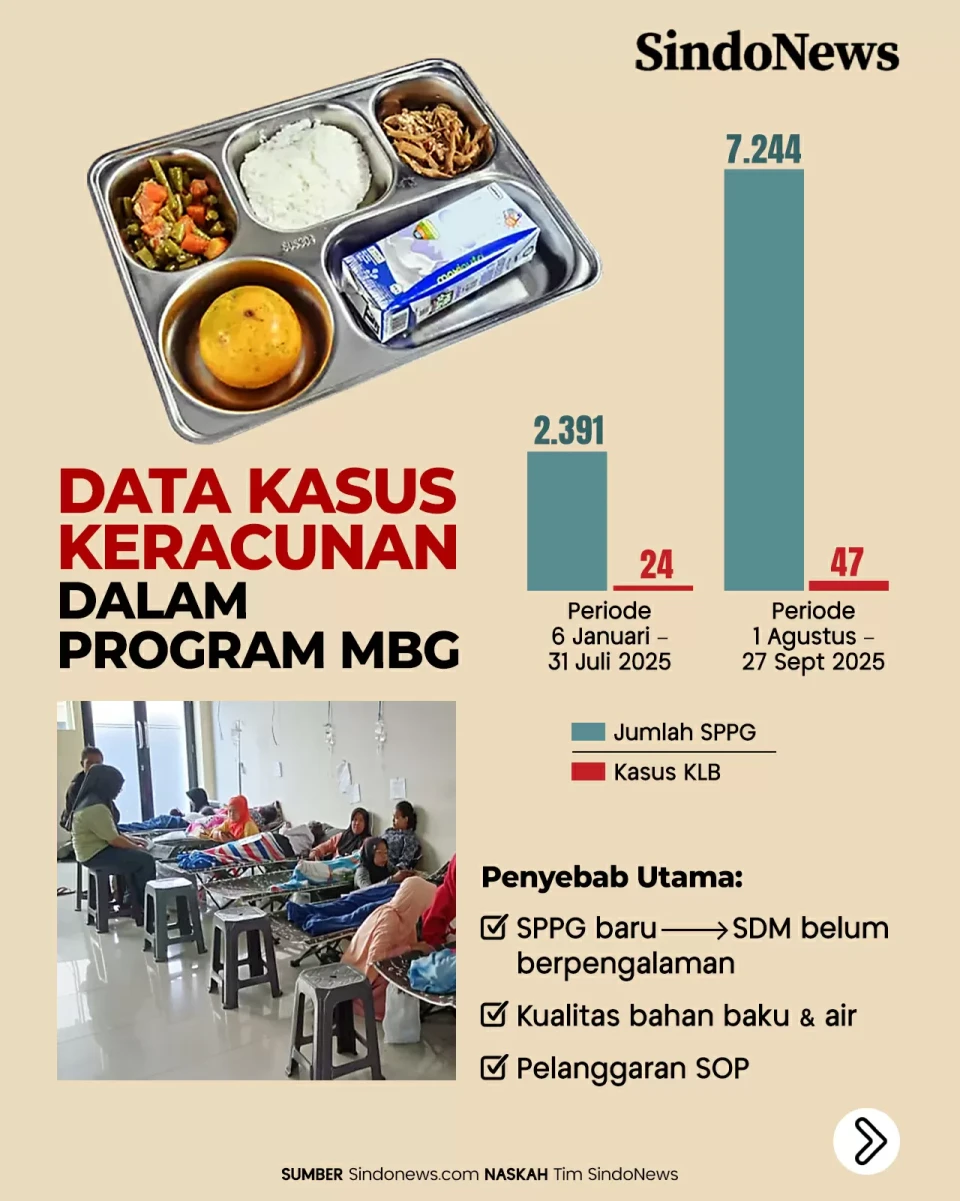 Profil Dadan Hindayana,...