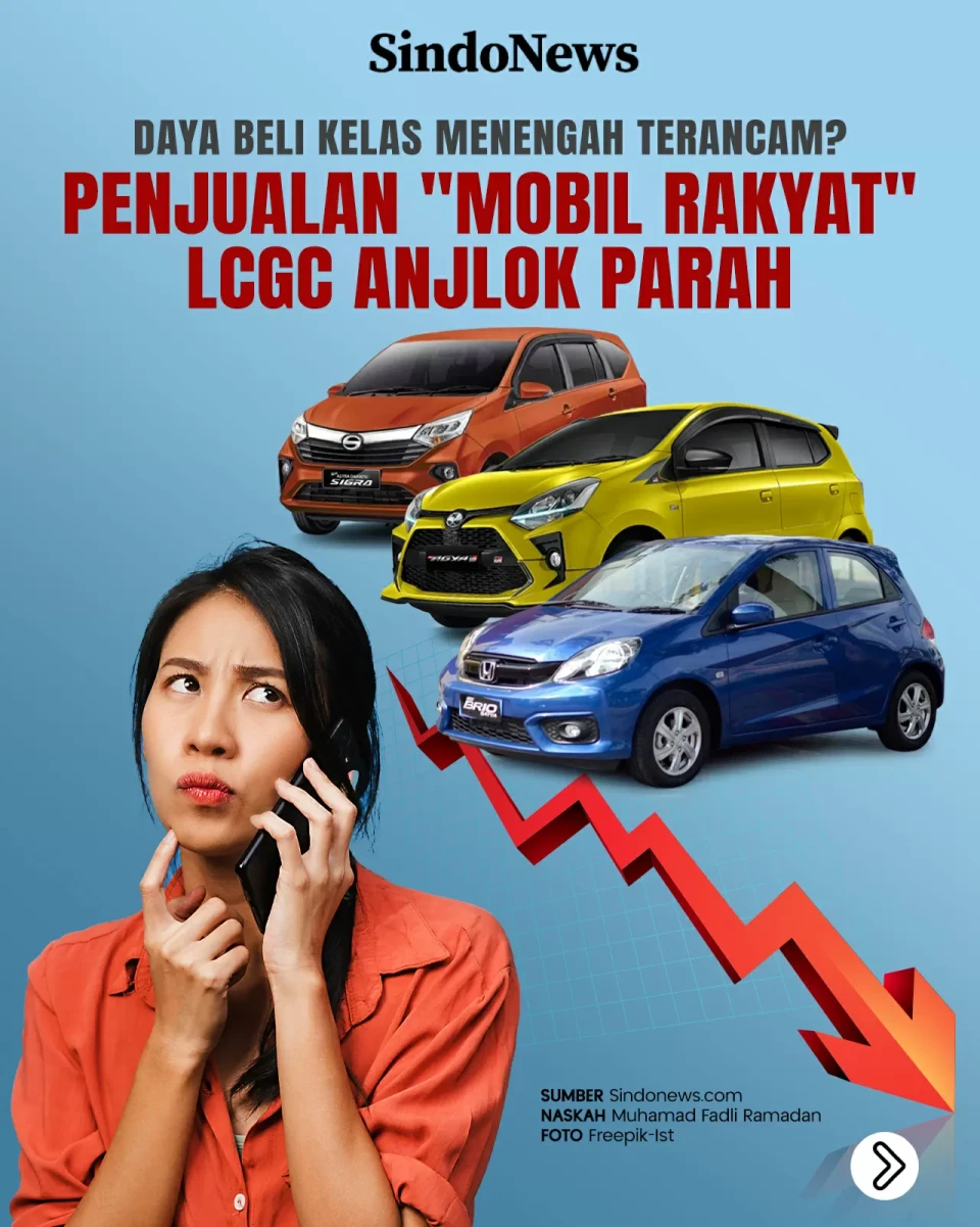 Penjualan Mobil Murah...