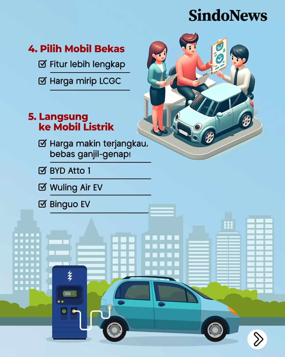 Penjualan Mobil Murah...