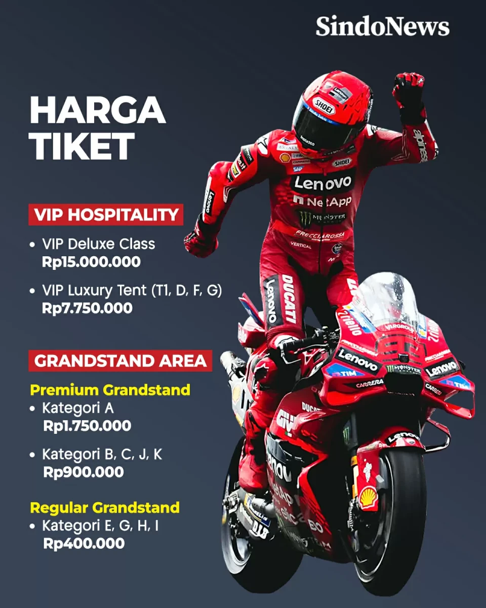 Jadwal MotoGP Mandalika...