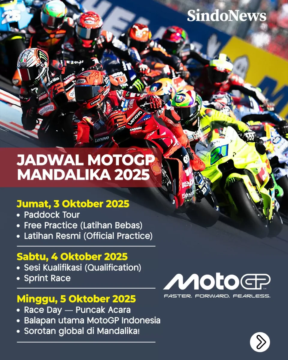 Jadwal MotoGP Mandalika...