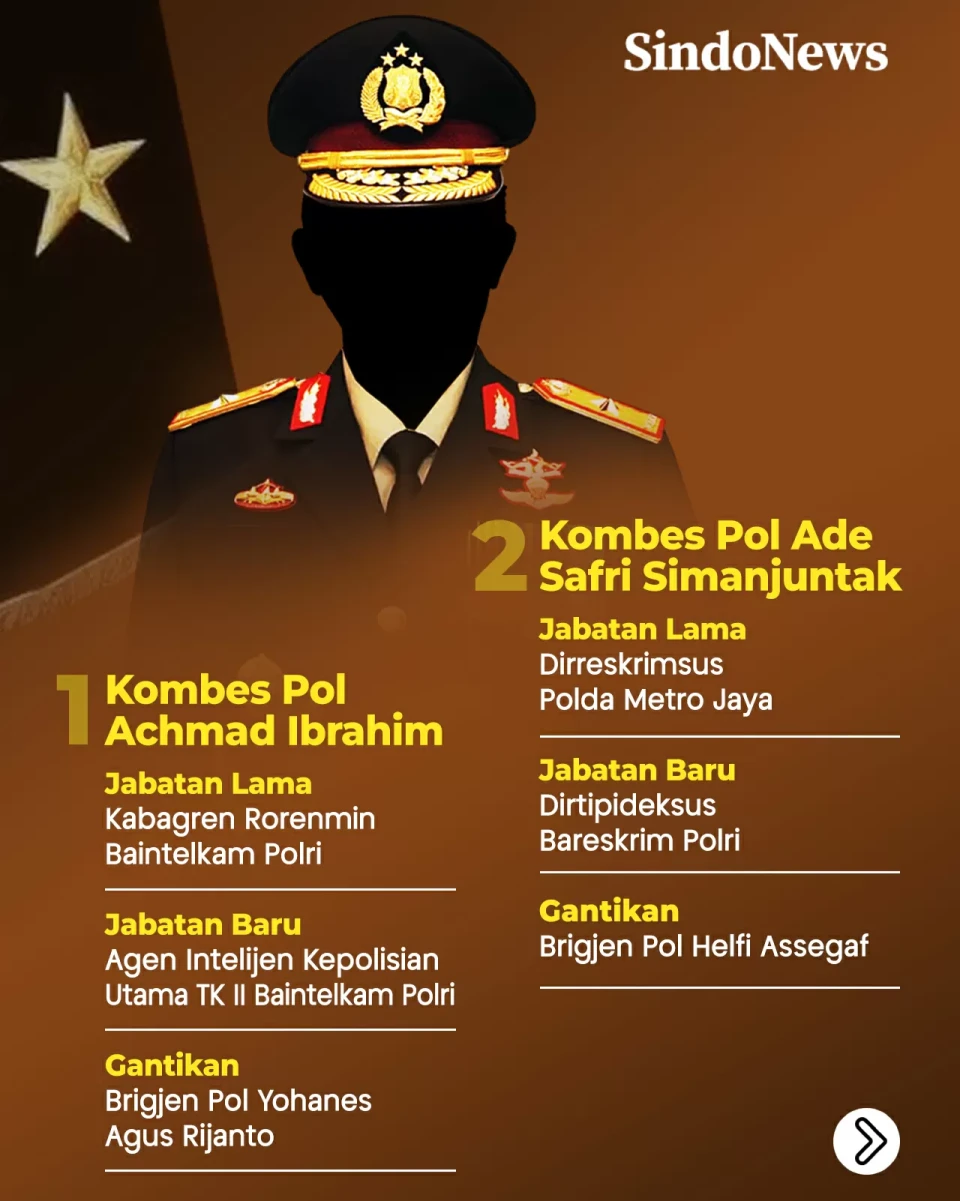 4 Kombes Pol Pecah Bintang...