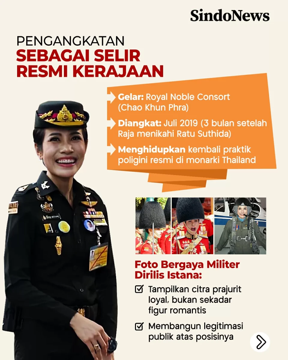 Karier Militer Mayjen...