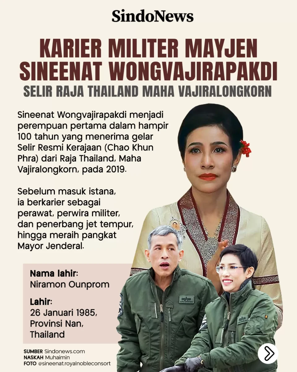 Karier Militer Mayjen...