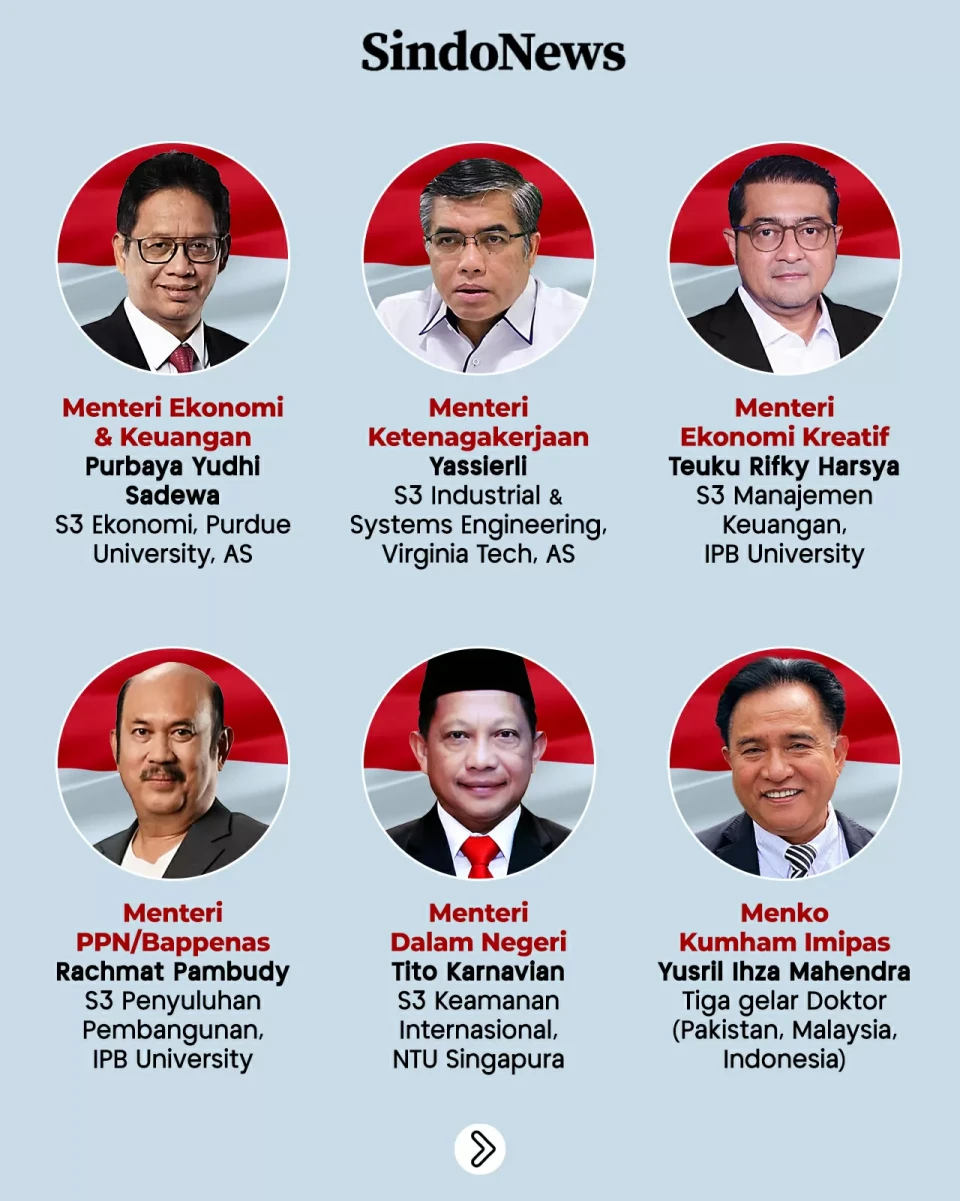 19 Menteri Bergelar...