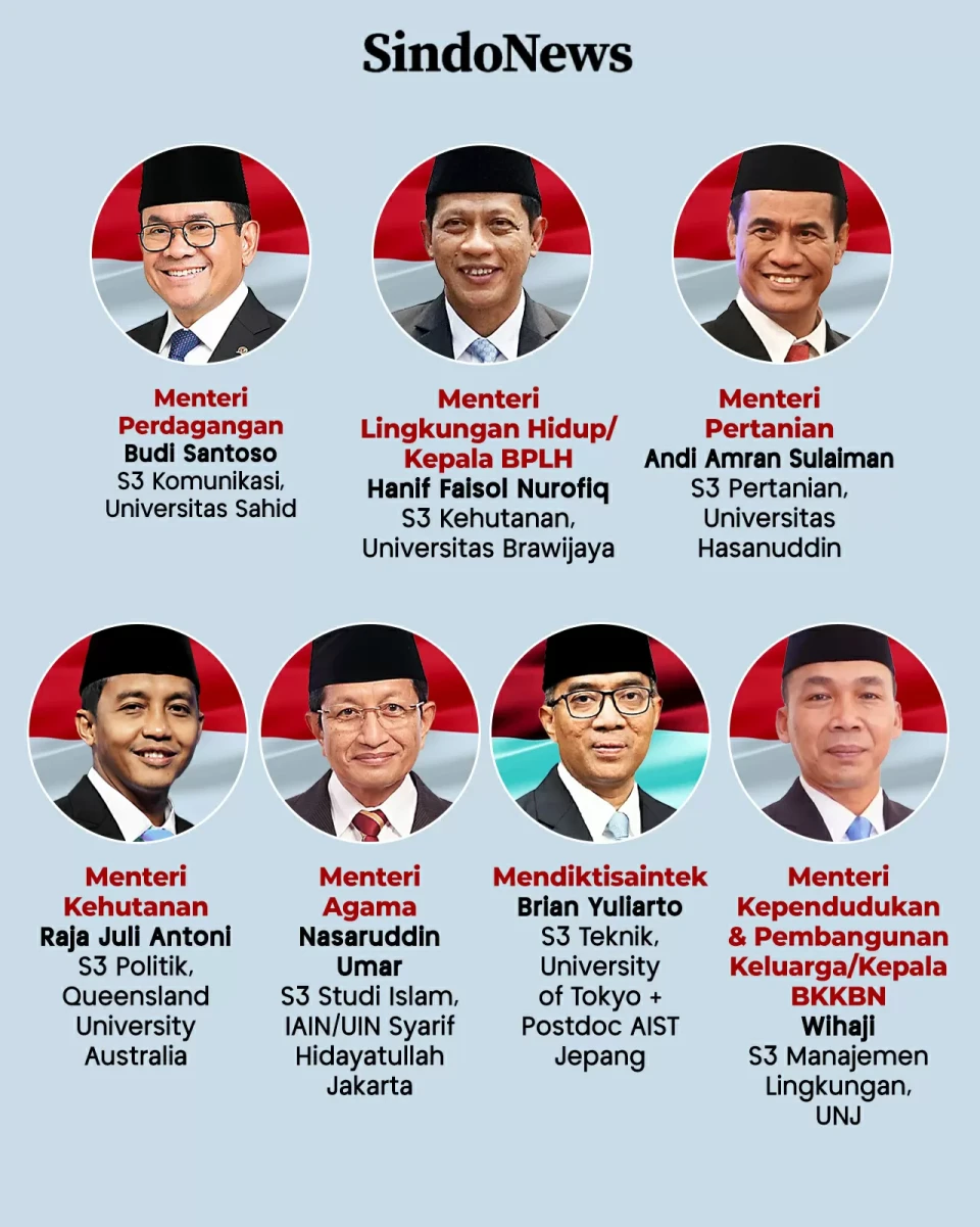 19 Menteri Bergelar...