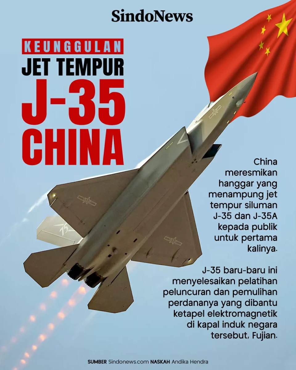 4 Keunggulan Jet Tempur...