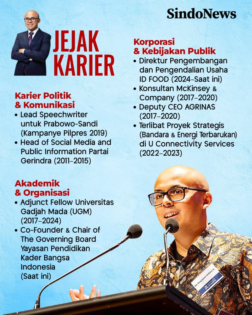 Pendidikan Dirgayuza...