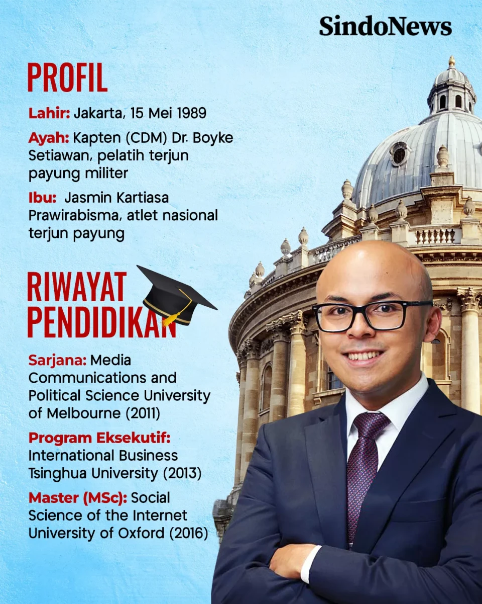 Pendidikan Dirgayuza...