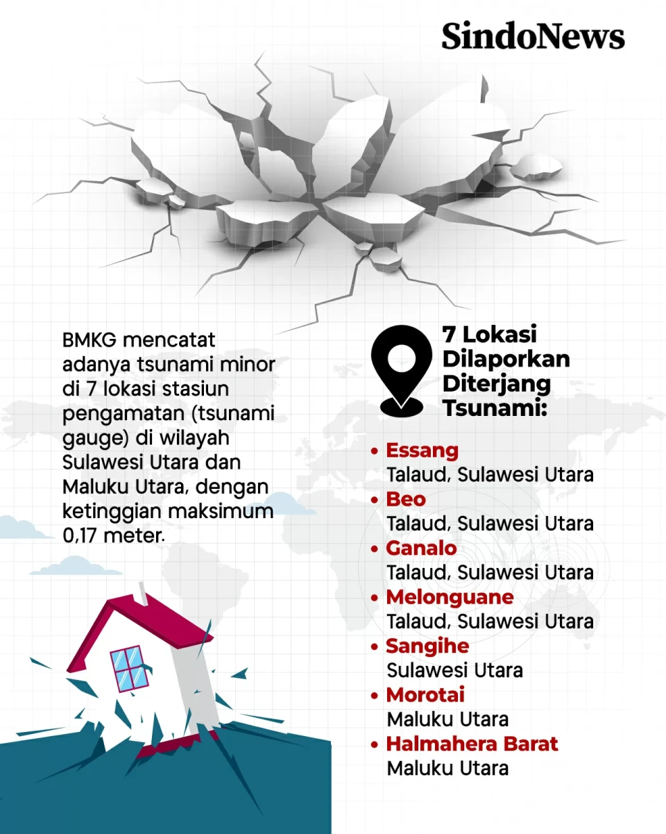 Mengenal Palung Filipina,...