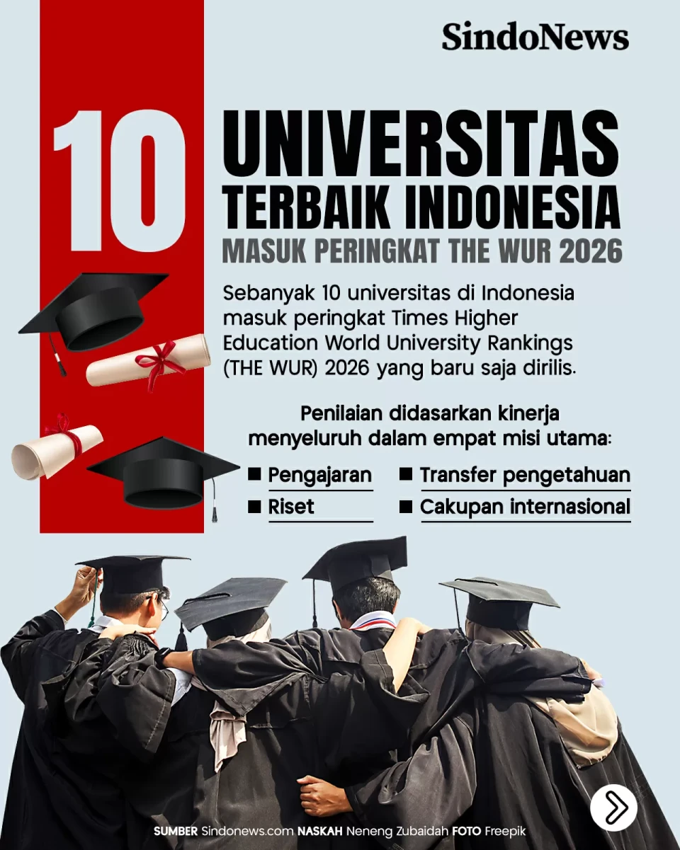 10 Universitas Terbaik...