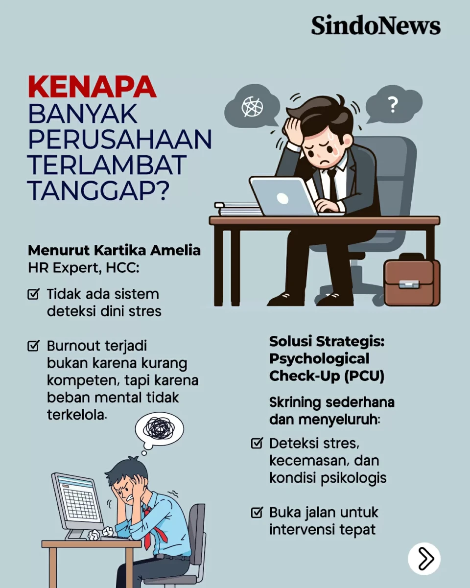 Gen Z Kelompok Paling...