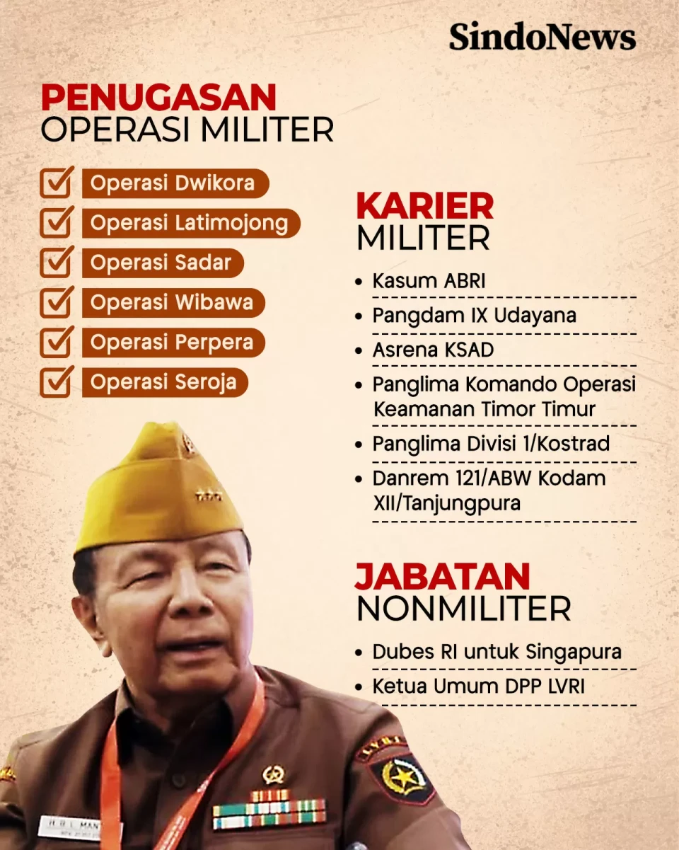 HBL Mantiri, Eks Panglima...
