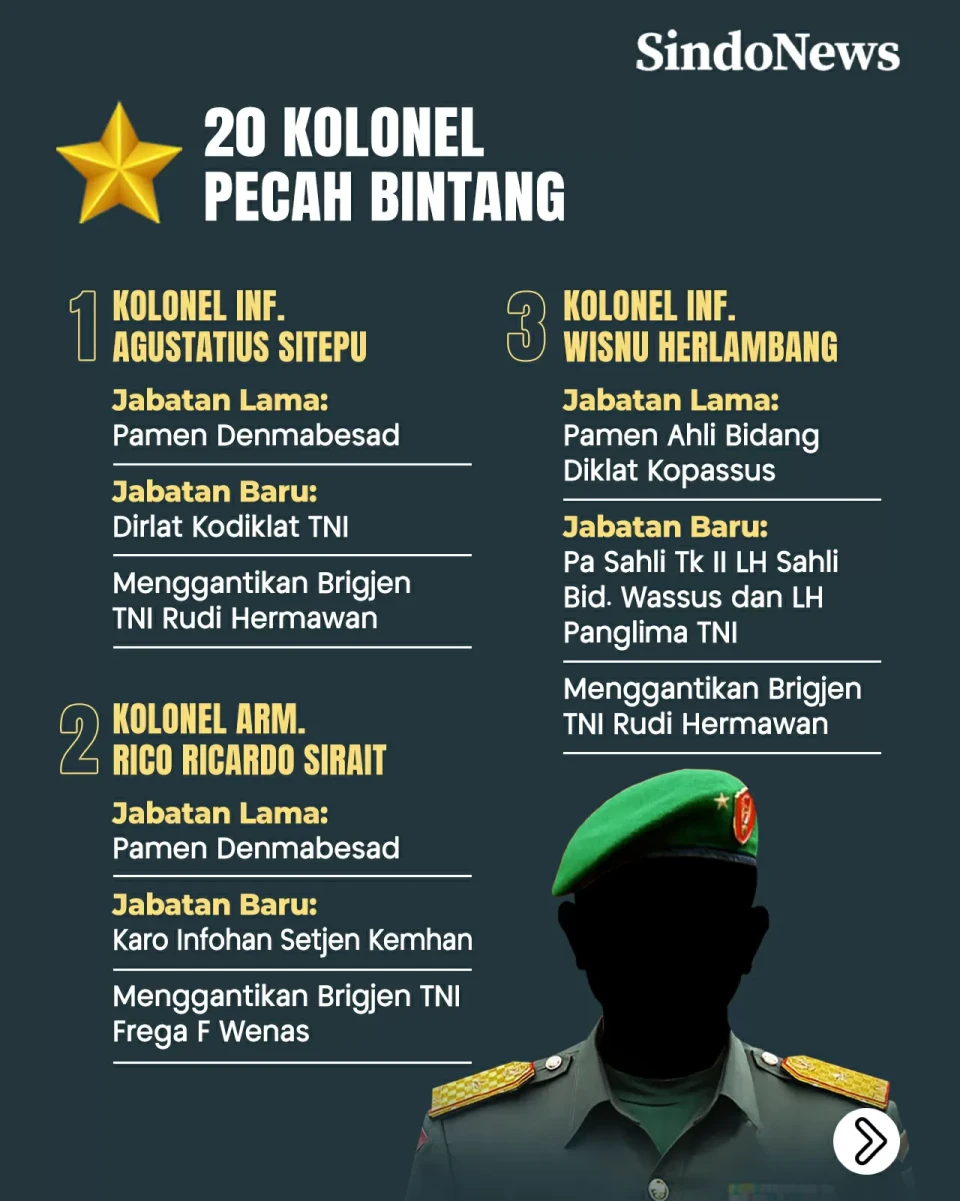 20 Kolonel Pecah Bintang...